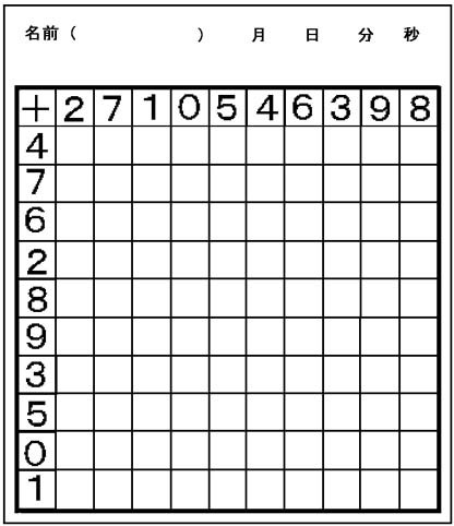 勉強モードへ頭を切り替え